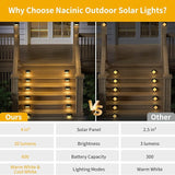 Solar Fence Deck Lights Outdoor 8 Pack Waterproof Dusk to Dawn Warm White/Cool White, Solar Powered LED Lights | Lumora