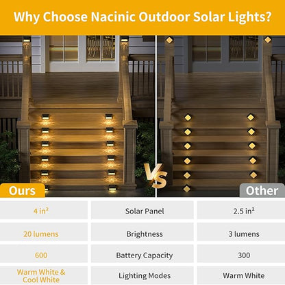 Solar Fence Deck Lights Outdoor 8 Pack Waterproof Dusk to Dawn Warm White/Cool White, Solar Powered LED Lights Decor for Outside Stair Step Yard Patio (Black)