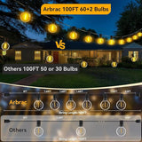 100ft Outdoor String Lights Waterproof/Connectable/Dimmable with 62 LED Shatterproof Bulbs UL Listed, G40 Globe | Lumora