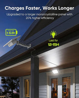 1000 Lumen 299 LED Solar Dusk to Dawn Light Outdoor JACKYLED Solar Powered Spotlight with 4000mAh Battery Outside | Lumora