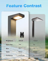 SUNVIE Low Voltage Pathway Lights Wired 3000K 5W LED Outdoor Landscape Lighting with Connectors Cast-Aluminum | Lumora