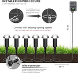 VENUS MANUFACTURING Low Voltage Landscape Pathway Lighting 6PK 1.5W LED Mushroom Lights 35Lumen Wired Walkway Light | Lumora