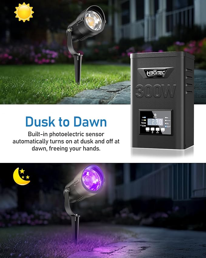 HIBOITEC RGBW Low Voltage Landscape Lighting 12W with 300W Transformer Remote Connectors Spotlights Landscape | Lumora