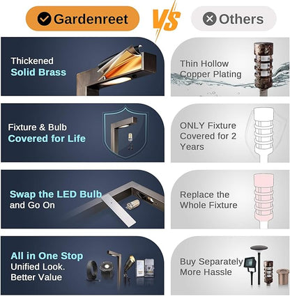 Gardenreet Brass Low Voltage Driveway Lights, 12V Landscape Pathway Light, AC/DC LED Waterproof Bronze L Shape Pathway Lamp for Patio House Garden with 3W 270LM 5000K G4 Bulb 8 Pack