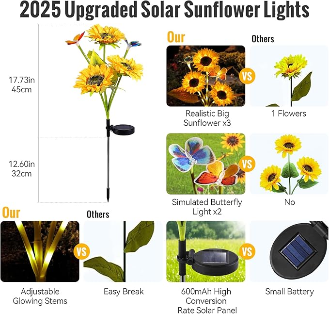 Solar Sunflower Lights Outdoor Garden Decor, 2 Pack Sunflower Decor with 4 Butterfly, 800mA Solar Stake Lights | Lumora