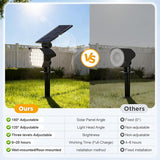 23 LED Solar Spot Lights Outdoor Waterproof, 2 Pack Solar Lights UP to 20Hrs, 3 Brightness Levels Spotlight | Lumora