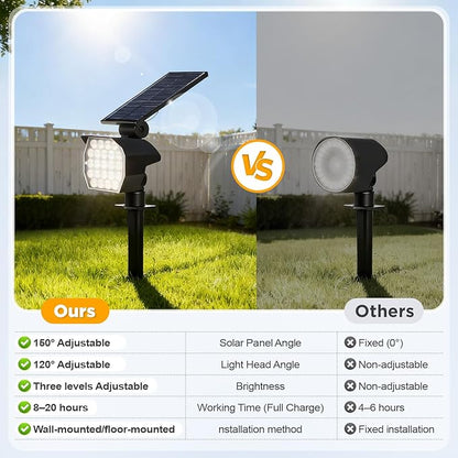 23 LED Solar Spot Lights Outdoor Waterproof, 2 Pack Solar Lights UP to 20Hrs, 3 Brightness Levels Spotlight Landscape Lighting, Auto ON/Off Outdoor Solar Lights for Yard, Garden, Lawn (Cool White)