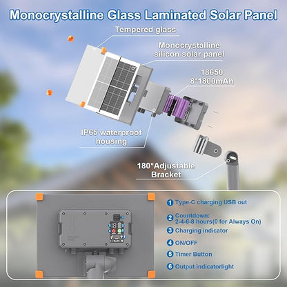 Solar Palm Tree Lights Outdoor, 14400mAh Tree Solar lamp, Landscape Light 3000K, IP65 Waterproof, Supports Remote Control, Timer and dimming, Suitable for Palm Tree Lights, Yard, Garden