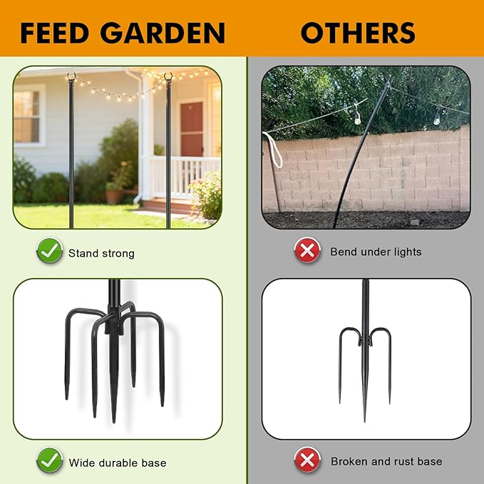 FEED GARDEN String Light Poles for Outside,10FT Metal Poles for Outdoor String Lights, Stand Poles for Deck | Lumora