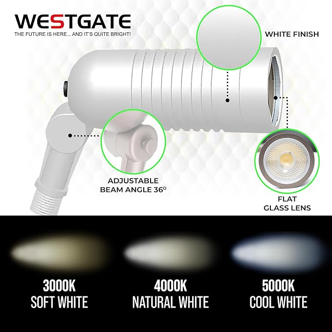 Outdoor Landscape Spotlights – 3000K/4000K/5000K Color Changing Options in Aluminum Housing – 120 Voltage | Lumora