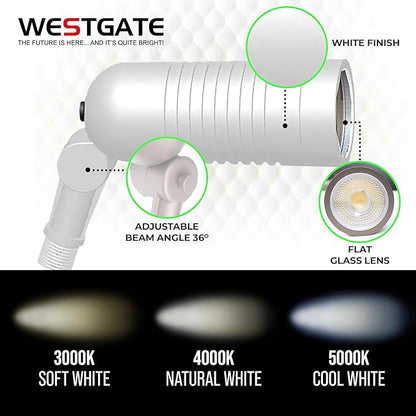 Outdoor Landscape Spotlights – 3000K/4000K/5000K Color Changing Options in Aluminum Housing – 120 Voltage Integrated LED Outdoor Spot Light for Yard, Lawn, Garden Walkways and Pathways (8W, White)