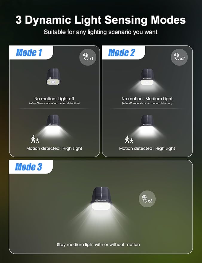 Brightown 6 Pack Solar Motion Lights Outdoor Waterproof, Motion Sensor Spot Lights- 58 LED/3 Modes Solar Powered | Lumora