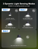 Brightown 6 Pack Solar Motion Lights Outdoor Waterproof, Motion Sensor Spot Lights- 58 LED/3 Modes Solar Powered | Lumora