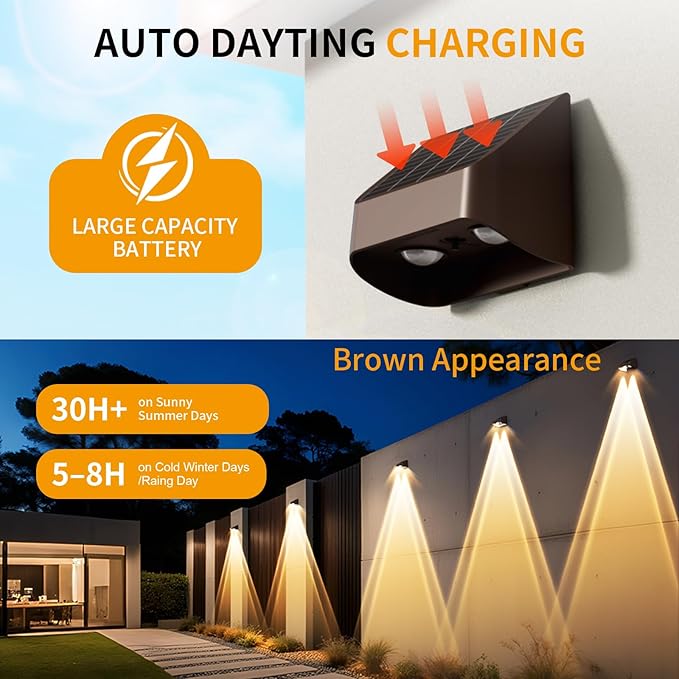 Super Long Lasting Solar Fence Lights Outdoor,Deck Lights Waterproof,Perfect for Winter and Rainy Days,Dusk to Dawn High Brightness Solar Lighting for Wall,Step,Yard,Patio,Backyard(12 Pack,Brown)