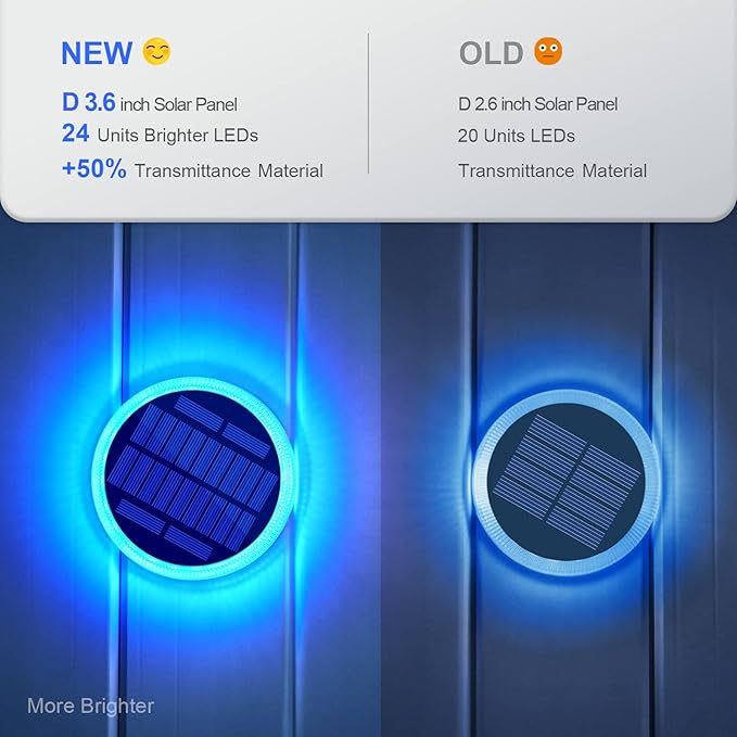 Blue Solar Deck Dock Lights Solar Powered, Step Warning Lights for Outside Driveway Sidewalk Garden Pathway Yard (4 | Lumora