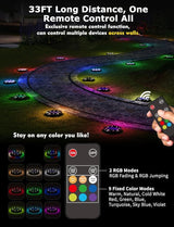 Color Changing Solar Ground Lights with 33ft Long Distance Remote Control - Flat Solar Lights Outdoor Waterproof | Lumora