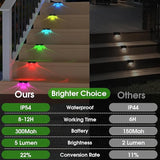Solar Deck Lights 8 Pack, Solar Lights Outdoor Waterproof for Outside, Stairs, Step, Fence, Yard, Garden, Patio | Lumora