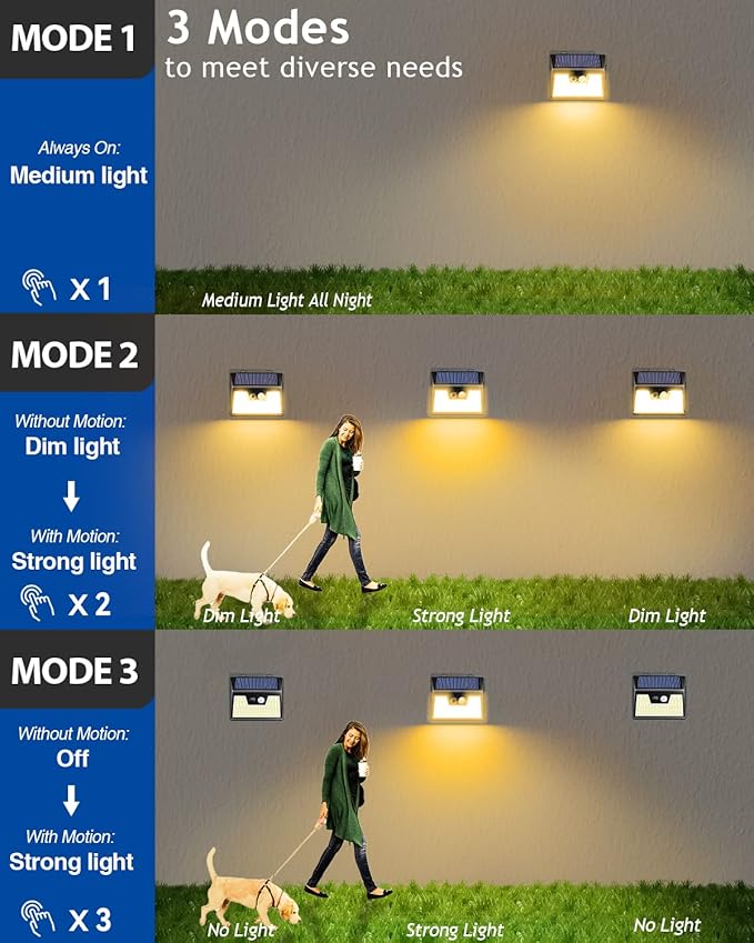 Peasur Solar Outdoor Lights [10 Pack/140LED], 3000K Warm Light Motion Sensor Outdoor Powered Security Lights 3 Working Modes Waterproof for Outside Garden Yard