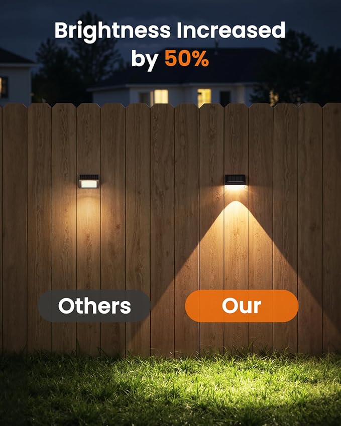 VOLISUN Solar Fence Lights, Fence Post Solar Lights Outdoor Waterproof with Warm White LED Spot Lens, Solar Deck Lights for Outside Wall, Deck, Patio, Yard, Rail, Garage, Pool, 6 Pack