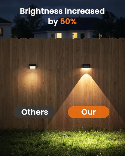 VOLISUN Solar Fence Lights 12 Pack, Fence Post Solar Lights Outdoor Waterproof with Warm White LED Spot Lens, Solar Deck Lights for Outside Wall, Deck, Patio, Yard, Rail, Garage, Pool