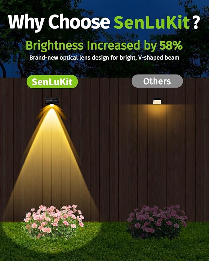 Solar Fence Lights Outdoor Waterproof High Brightness LED Spot Lens Deck Lights 7 Mode Warm & Cool White RGB Solar Powered Wall Lighting Decor for Outside Patio Step Backyard Railing Pool - 24 Pack