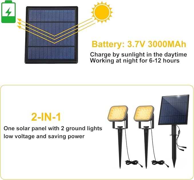 Solar Spot Lights Outdoor, 20 LED IP65 Waterproof Landscape Lighting, Dusk-to-Dawn 3000K Warm White Solar Outdoor | Lumora