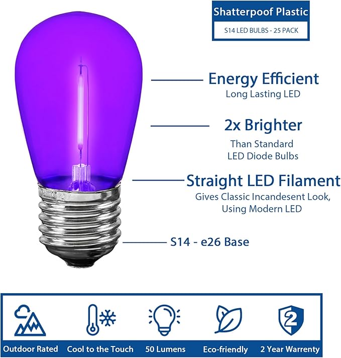 Novelty Lights Outdoor String Light Replacement Bulbs, 5 Pack S14 LED Edison Shatterproof Plastic, E26 Base | Lumora