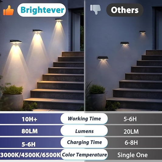 Solar Fence Lights Outdoor 8-Pack, Waterproof Fence Light Solar Powered with 3 Modes (3000K/4500K/6500K) for Outside, Patio, Deck, Stair, Step, Garden, Backyard, Walkway, Pathway, Railing