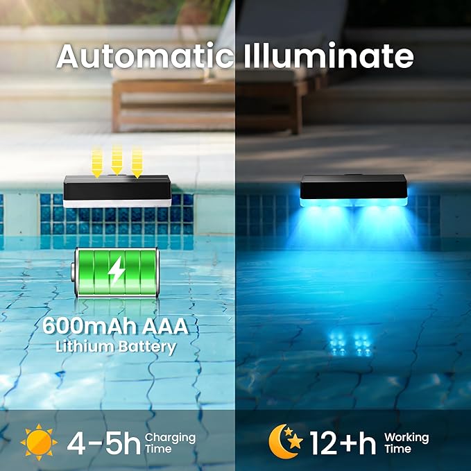 Solar Fence Lights Outdoor, 50 LM Solar Deck Lights 9 Fixed Colors & Color Changing Waterproof IP65 Step Light for | Lumora
