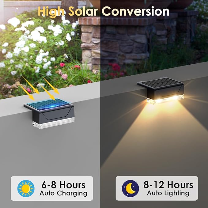 Solar Fence Lights Outdoor - 3000/4000/6000K 3 Mode, IP65 Waterproof Fence Lights Solar Powered, Dusk to Dawn Solar | Lumora