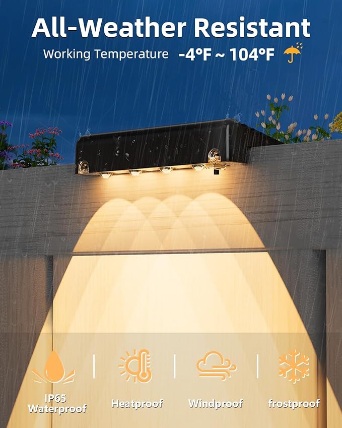 VOLISUN Solar Deck Lights 12 Pack, Warm White Glow LED Large Size Lamp, IP65 Waterproof Step Lights Outdoor for | Lumora