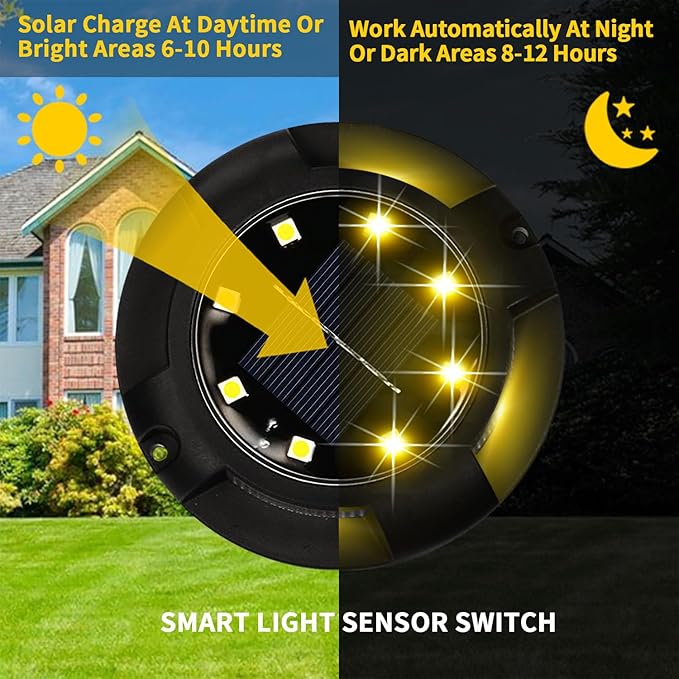 Solar Ground Lights Outdoor Waterproof, 8 Pack 12 LEDs Solar Garden Disk Lights Landscape Lighting for Outside | Lumora