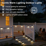 Greluna Solar Fence Lights Outdoor, 12 Pack Waterproof Deck Lights, Auto Dusk to Dawn Step Lights with Warm White | Lumora