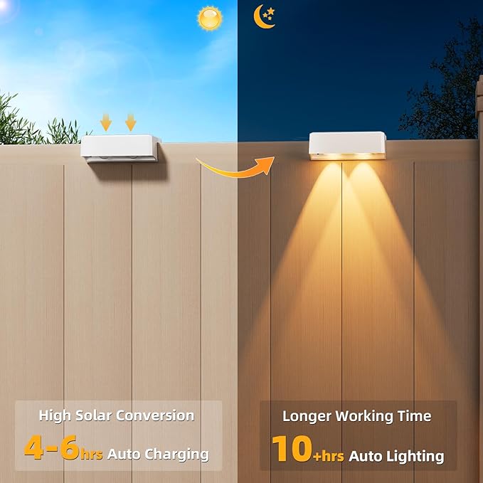 VOLISUN Solar Deck Lights 12 Pack, Warm White, Cool White and RGB Color Glow LED Large Size Lamp, IP65 Waterproof | Lumora