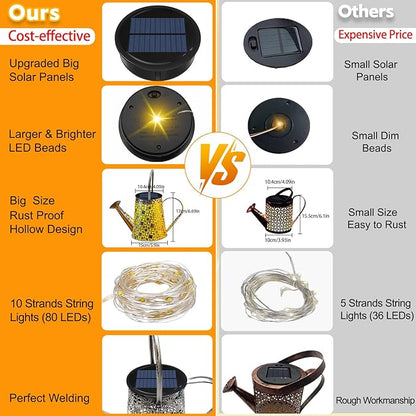 VOOKRY Solar Watering Can Lights, Large Hanging Solar Lights Outdoor Waterproof Garden Decor for Yard Porch Lawn Patio Outside Gardening Gifts for Mom Grandma Women Birthday(Purple)