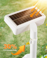 Clip On Solar Lights Outdoor, Motion Sensor Outdoor Lights, 92 LEDs 600LM Solar Fence Lights Outdoor | Lumora