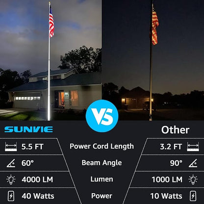 SUNVIE 40W Spot Lights Outdoor 120V LED Plug in Spotlight Outdoor 4000LM Ultra Bright Flag Pole Light 3000K Warm White Landscape Spotlights for Yard House Tree Lawn Signage, with Stake & 5.5FT Cord