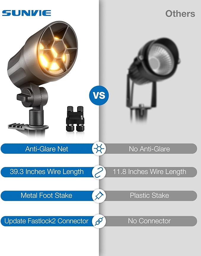 SUNVIE 6W LED Landscape Lights Low Voltage Landscape Lighting with Connectors Warm White Landscape Spotlights | Lumora