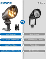 SUNVIE 6W LED Landscape Lights Low Voltage Landscape Lighting with Connectors Warm White Landscape Spotlights | Lumora