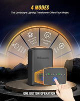 All-in-One LED Low Voltage Landscape Lighting Kit, 12-Pack Landscape Lights with Transformer, 100FT Wire and | Lumora