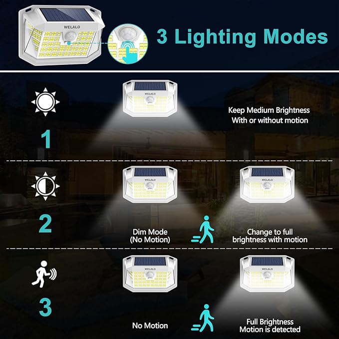 WELALO 6 Pack/65 LED/3 Modes Solar Color Changing Spot Lights Outdoor, 3 Modes/4 Pack/188 LED Solar Motion Sensor Lights Outdoor