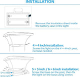 TORCHSTAR Solar Post Lights Outdoor, LED Fence Cap Light Fits 4x4, 5x5, 6x6 Posts Patio Deck Garden Decoration | Lumora