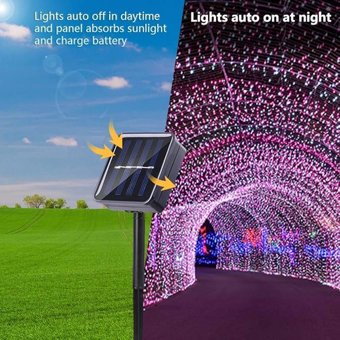 Lomotech Solar String Lights Outdoor - 2 Pack Total 66ft 200LED Solar Fairy Lights Waterproof 8 Modes Twinkle | Lumora