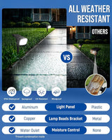 Solar Spot Lights Outdoor IP67 Waterproof 6 Pack, 63 LED 3 Modes Solar Landscape Spotlights for Yard Garden Pathway | Lumora