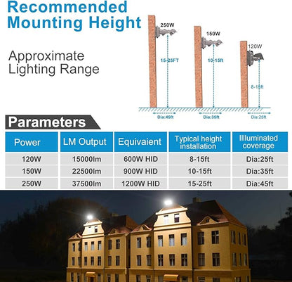 Lightdot 150W LED Wall Pack Lights, 360° Adjustable Panel with Dusk to Dawn Photocell, 22500Lm 5000K Daylight, IP65 Waterproof & Advanced Heat Dissipation Outdoor Security Lighting(Height:10~20ft)