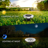 Aogist Solar Ground Lights, LED Garden Disk Lights In-Ground Outdoor Landscape Lighting for Lawn Patio Pathway Yard | Lumora