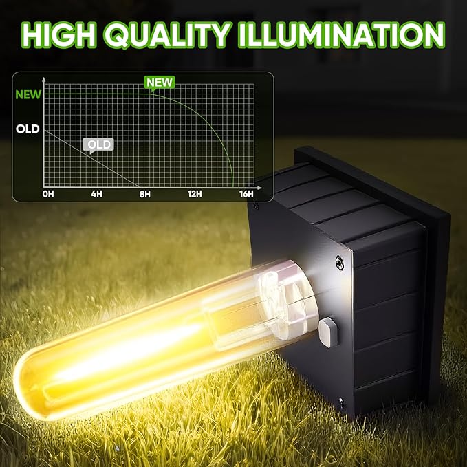 12 Pack Solar Pathway Lights Outdoor,IP65 Waterproof - Bright Solar Lights Outdoor,Auto On/Off Pathway Lights Solar | Lumora