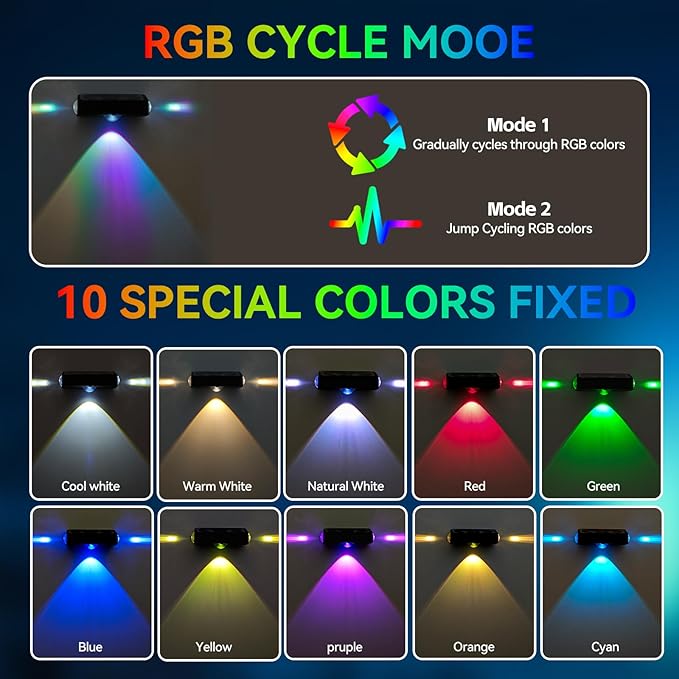 Solar Lights Outdoor Waterproof,RGBWW Spotlight Lens,Solar Lights Outdoor Decorative,10 Colors for Patio,Garden Walls (WL22-6P)