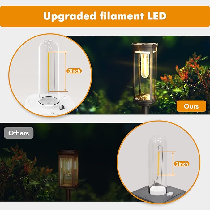 Retro Solar Pathway Lights Outdoor 14 Pack + Modern Solar Path Lights 4 Pack