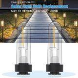 Solar Light Bulb Replacement May Fit Hampton Bay Solar Light 3V Warm White Solar Lightbulb Outdoor Indoor for Yard | Lumora